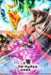 Re: Zero — Жизнь С Нуля В Другом Мире: Замороженные Узы Постер